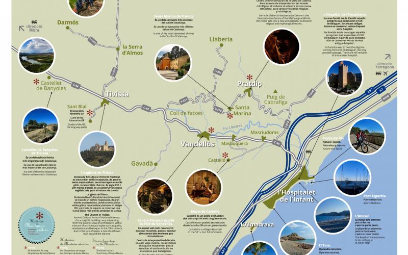 Mapa Terres de Mestral Mapa Terres de mestral aquí ho tens tot turisme vandellòs hospitalet de l'Infant Tivissa pratdip tarragona costa daurada terres de l'ebre baix camp mar i muntanya catalunya