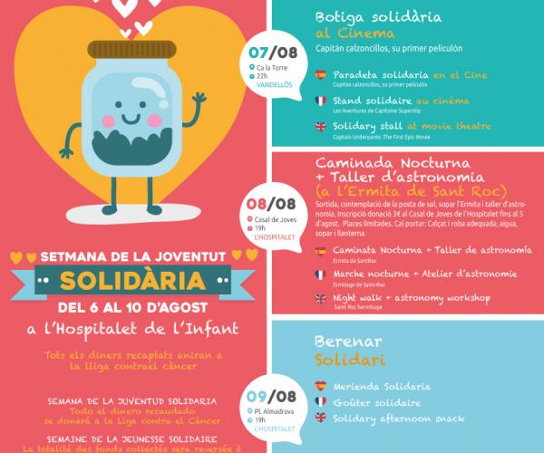 Setmana de la Joventut Solidària lliga contra el cancer